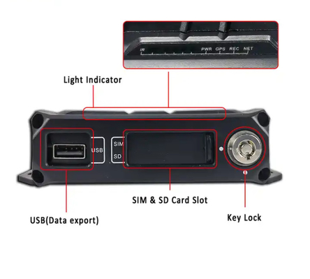 4 canaux DVR SD Enregistreur vidéo numérique Dispositifs de suivi GPS pour automobiles