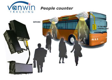 passager de généralistes de gprs de la vidéo en direct 4CH comptant le bus système avec l'alarme de wifi de généralistes